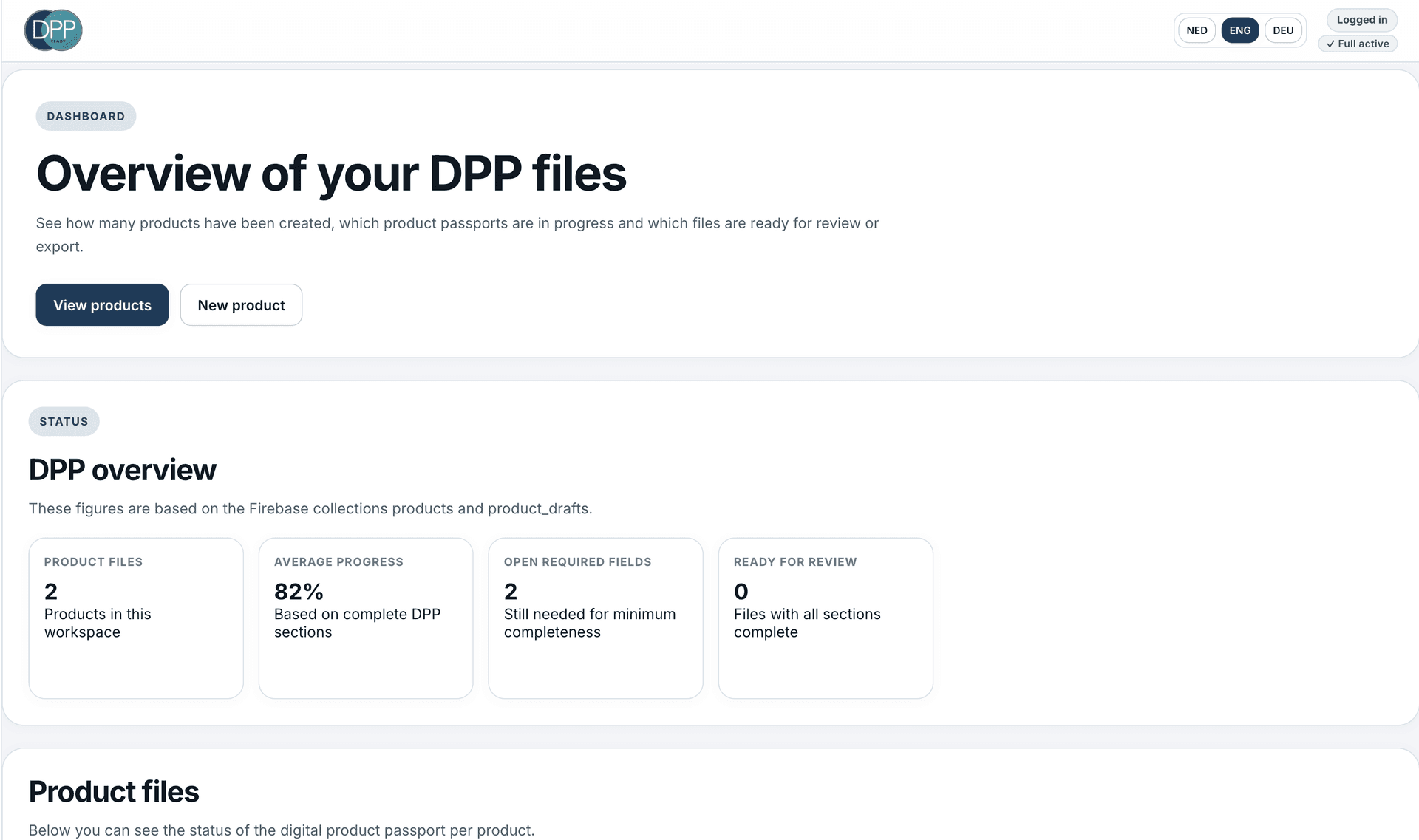 DPP Ready dashboard met overzicht van productdossiers en voortgang